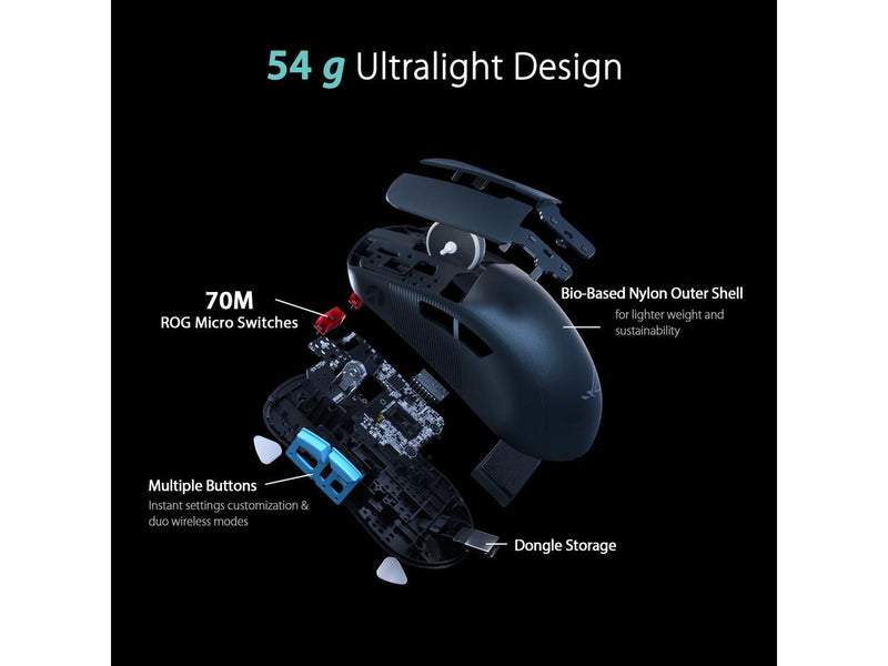 Asus ROG Harpe Ace Aim Lab Edition Gaming Mouse, 54 g Ultra-Lightwieght,