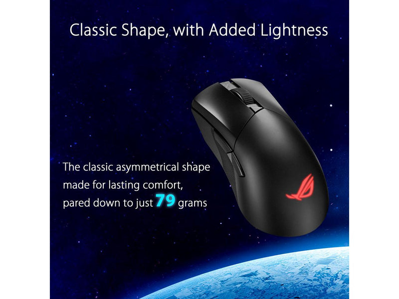 ASUS ROG Gladius III Wireless AimPoint Gaming Mouse, Connectivity (2.4GHz RF,