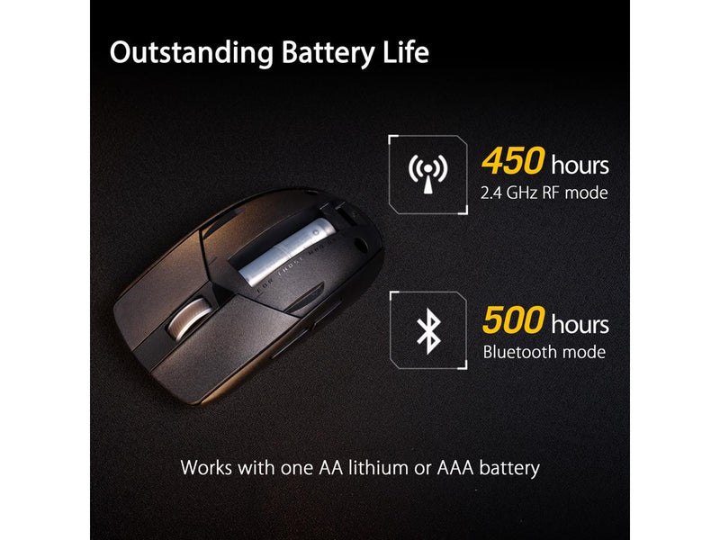 Asus ROG Strix Impact III Wireless Gaming Mouse, 57 G Lightweight, 36K DPI