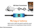 NexiGo Enhanced 32FT Oculus Quest Link Cable, USB C to A Cable, USB 3.2