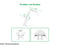 NexiGo VR Stand with Controller Holder, VR Headset Display Stand and Controller
