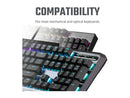 Cooler Master PBT Doubleshot Backlit Keycap Upgrade Set White for Mechanical