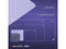 SteelSeries QcK Cloth Gaming Mouse Pad - Exclusive Micro-Woven Surface,