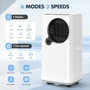 QXPZTK 16000 BTU 6-IN-1 COOLING DEHUMIDIFIER & FAN ULTRA QUIET - WHITE - Like New