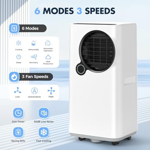 QXPZTK 16000 BTU 6-IN-1 COOLING DEHUMIDIFIER & FAN ULTRA QUIET - WHITE - Like New