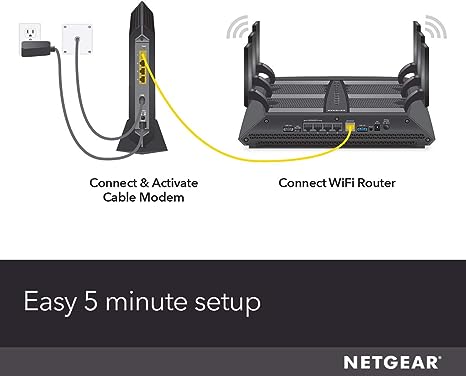 NETGEAR Nighthawk Cable Modem Up to 2 Gigabits CM1200-100NAS - - Scratch & Dent