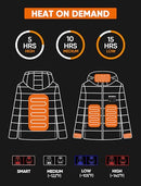 ORRNIKKO WOMENS HEATED JACKET BATTERY PACK 12V 20000MAH SIZE 2XL - BLACK - Brand New