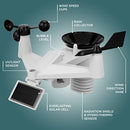 Logia 21-in-1 Wireless Weather Station 7-in-1 Solar Sensor Array 6-Day Forecast - Brand New