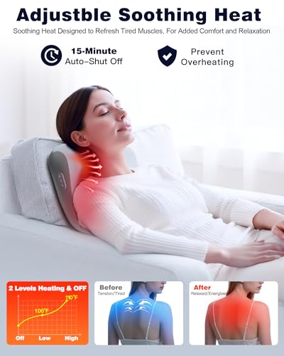 JZBRAIN SHIATSU BACK AND NECK MASSAGER WITH HEAT DEEP KNEADING MASSAGE - GRAY - Like New