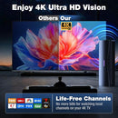 AGGEZZA TV ANTENNA FOR SMART TV, 100+ MILES RANGE, 4K 1080P, HE02 - GLOSSY BLACK - Like New