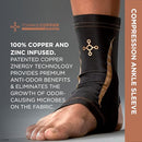 Tommie Copper Ankle Compression Sleeve L/XL, 4D Stretch & Non-Slip, Black - Like New