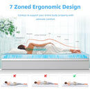 Nelaukoko 2" Twin XL CertiPUR-US Memory Foam Mattress Topper, B0DGY4DFXR-NO - Brand New