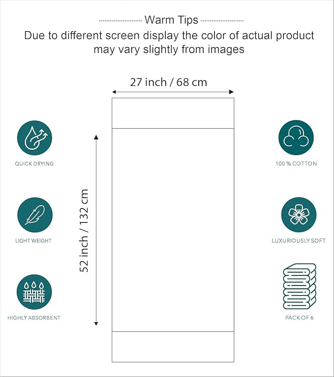 SIMPLE ELEGANCE 6-PACK PLUSH BATH TOWEL SET (27X52 INCH) - MARINE - Brand New