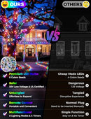 Brightever 360FT 1100 LED Christmas Lights with Remote, IP67 Waterproof - Like New