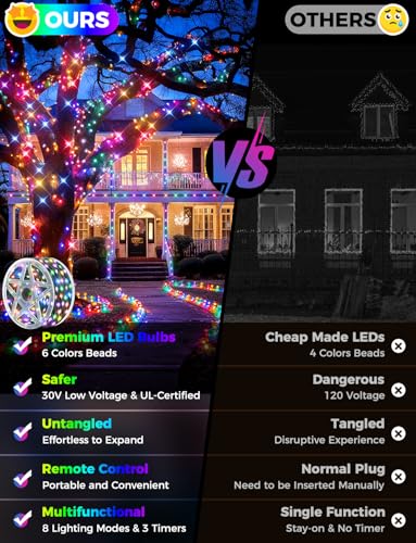 Brightever 360FT 1100 LED Christmas Lights with Remote, IP67 Waterproof - Like New