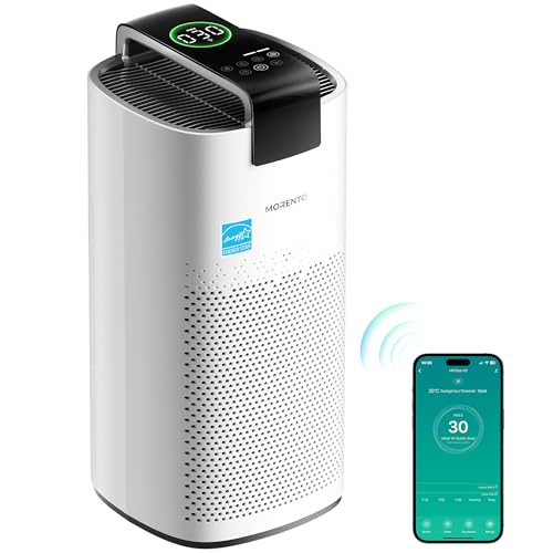 MULTIPLE AIR Purifiers for Home Large Room Up to 2050 Ft² MR7566-WF - WHITE - Like New