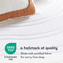 BEST PRICE MATTRESS 8 Inch Bonnell Spring Hybrid Mattress, Tight Top, Queen - Brand New