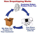 (55 GSM Solid Tube Core) DropShip 3 1 8 x 230 thermal paper (50 Rolls - 1 Case) - Brand New