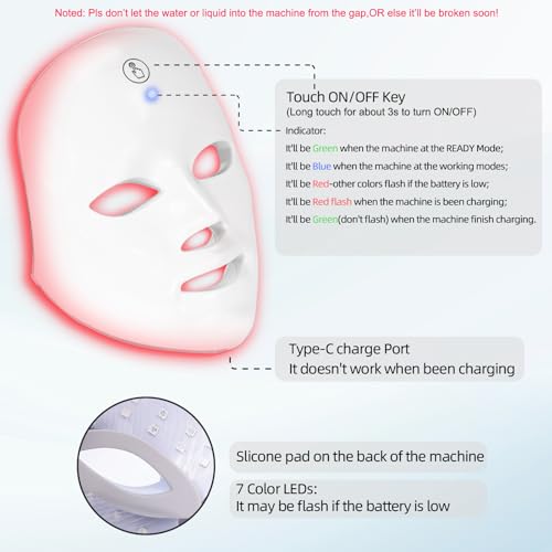 KNNKNN BLUE LIGHT THERAPY MASK FOR FACE ACNE, RED LED LIGHT THERAPY DEVICE - Like New