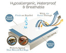 SAFEREST PREMIUM BOX SPRING ENCASEMENT QUEEN SPRING MATTRESS - WHITE - Brand New