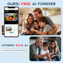 BROAIMX Bird Feeder Camera 2K HD Night Vision Solar Powered BF002A - Deep Blue - Like New