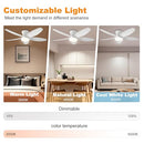 AYSEMO 42" Low Profile Flush Mount Ceiling Fan with Lights & Remote - White - Like New
