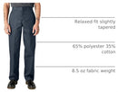 874DN Dickies Men's Original 874 Work Pant Straight Leg Dark Navy 28W x 32L - Brand New