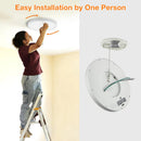 CYCEVSUN 15.8IN LOW PROFILE LED CEILING LIGHT, DIMMABLE, 1 PACK - WHITE - Brand New