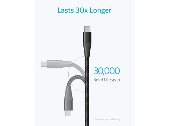 ANKER POWERLINE+ II USB-C TO USB-A 2.0 CABLE (6FT / 1.8M) - BLACK - Like New