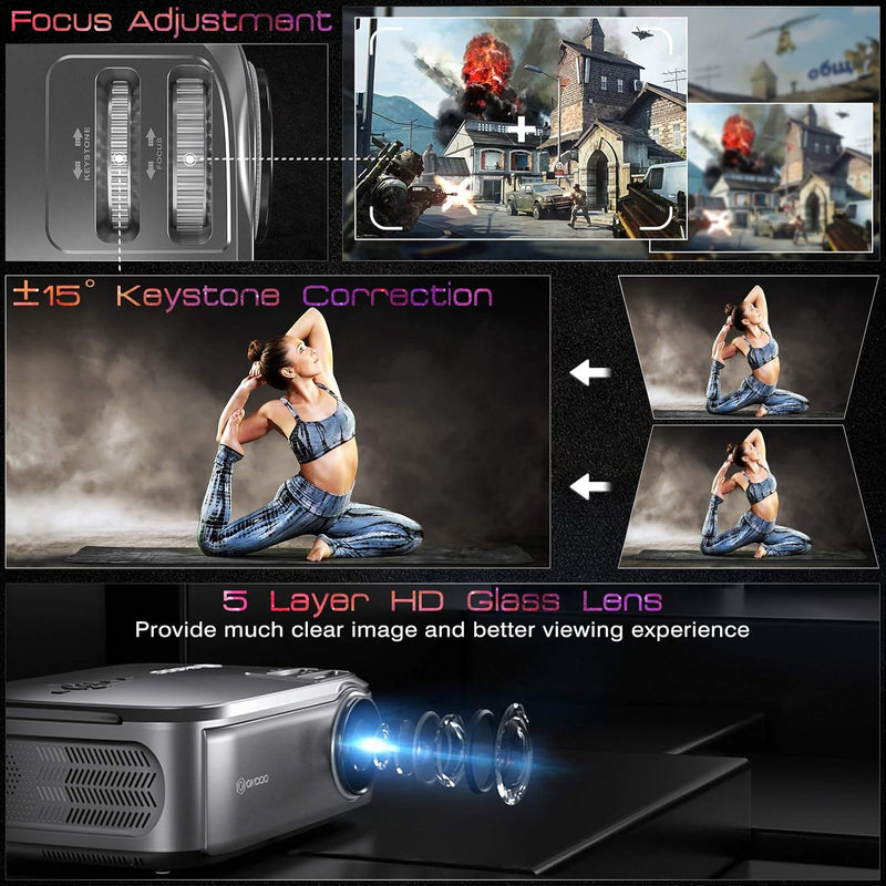 OKCOO PROJECTOR NATIVE 1080P LED VIDEO PROJECTOR, 6500 LUX - SILVER/GRAY - Like New