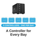 SABRENT 5-BAY USB 3.2 GEN 2 SATA DOCKING STATION DS-SC5B - BLACK - Like New