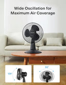 PELONIS Table Fan 12" 120° Oscillating Table Fan Small Portable Electric Fan - Brand New