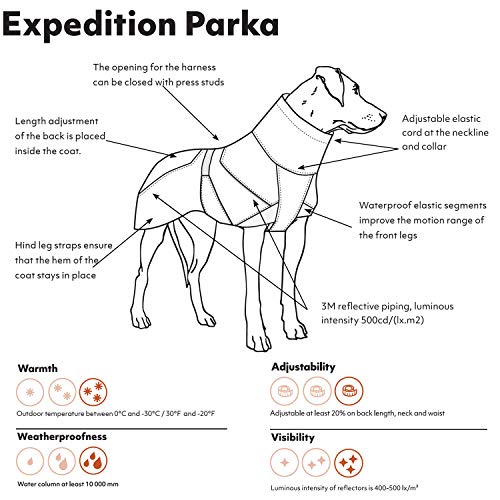 HU933749 Hurtta Expedition Parka Winter Dog Coat, Buckthorn, 28 in - Brand New