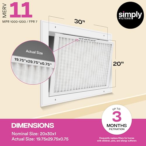 Simply Filters 20x30x1 MERV 11, MPR 1000 Air Filter (6 Pack) - Like New