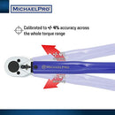 MichaelPro 3/8 Inch Drive Click Torque Wrench, 10–80 ft-lb - Blue/Silver - Like New