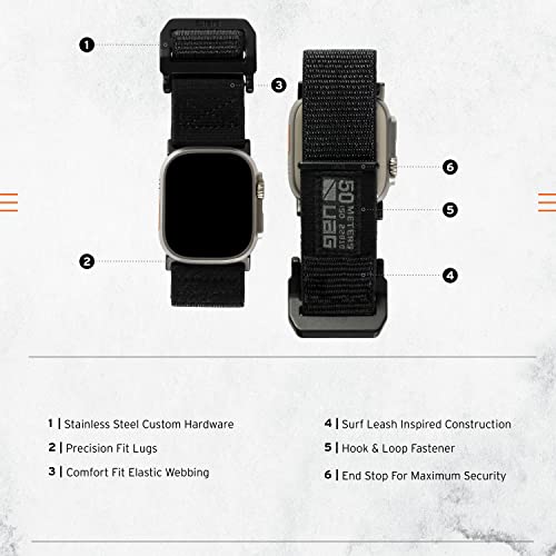 URBAN ARMOR GEAR UAG APPLE WATCH ACTIVE WATCH STRAP 194004117245 - GRAPHITE - Like New
