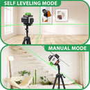 Laser Level, ZPD Laser Level with Tripod, 4 x 360 Self Leveling Laser Measuring - Like New