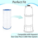 Future Way C1200 Pool Filter Cartridge Replacement C1200120 sq.ft - White - Like New