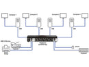 Black Box KV0004A-R2 KM Switch with Glide & Switch Mouse Switching - 4-Port