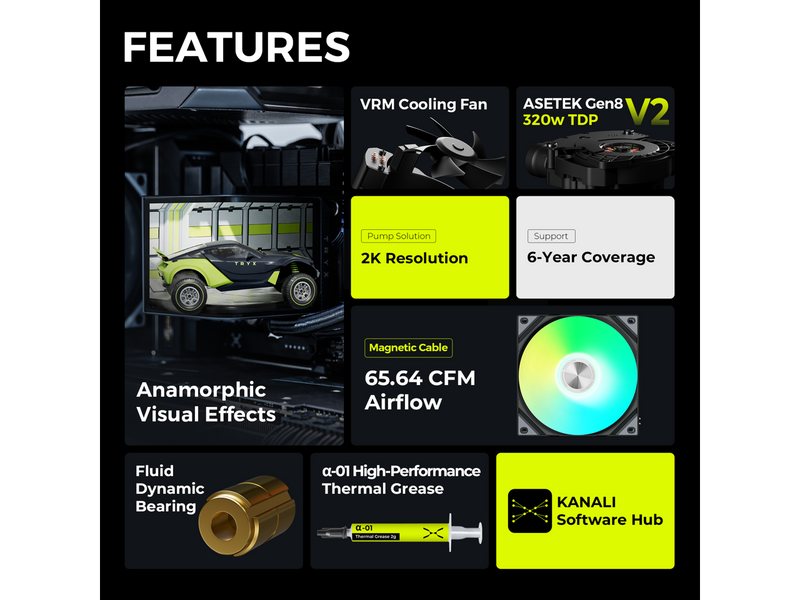 TRYX PANORAMA 360 ARGB 360mm AIO 6.67'' AMOLED Curved Screen 3D Anamorphic