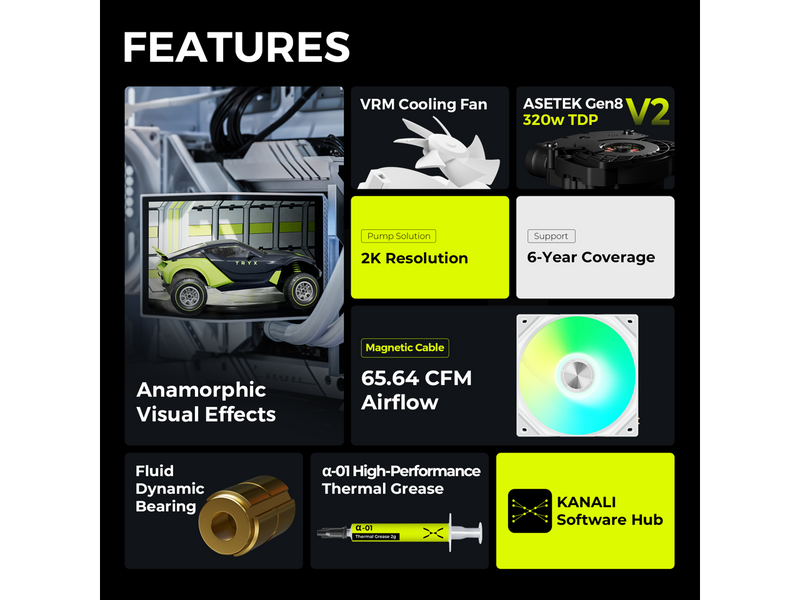 TRYX PANORAMA 360 ARGB White 360mm AIO 6.67'' AMOLED Curved Screen 3D Anamorphic