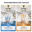 AIJIASI 20" Caged Ceiling Fans with Lights Fan Control Fandelier - Black - Brand New
