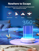 camfeast Fruit Fly Traps for Indoors 360° Rechargeable USB Sticky, CMF01 - White - Like New