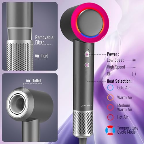 USKOWO HAIR DRYER 1800W BLOW DRYER 160,000 RPM HIGH-SPEED MOTOR - SILVER/GREY - Like New