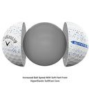 CALLAWAY GOLF SUPERSOFT GOLF BALLS - BLUE SPLATTER - Like New