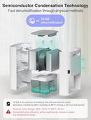 CLEVAST Small Dehumidifier for Home, 30oz Quiet Mini Dehumidifier for Bathroom - Like New