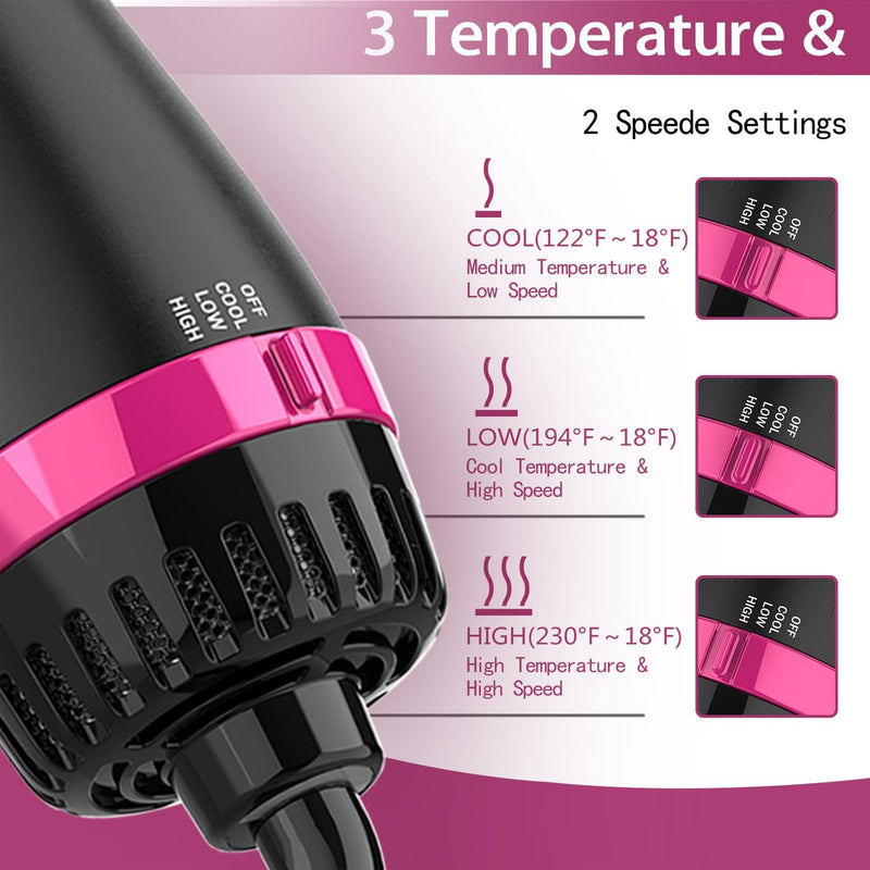 DIMECANO Hair Dryer Brush, Upgraded 4 in 1 One Hair Dryer and Styler Volumizer Like New