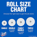 Scott Choose-A-Sheet Paper Towels 30 Double Rolls, 60 Regular Rolls - NEW - Brand New