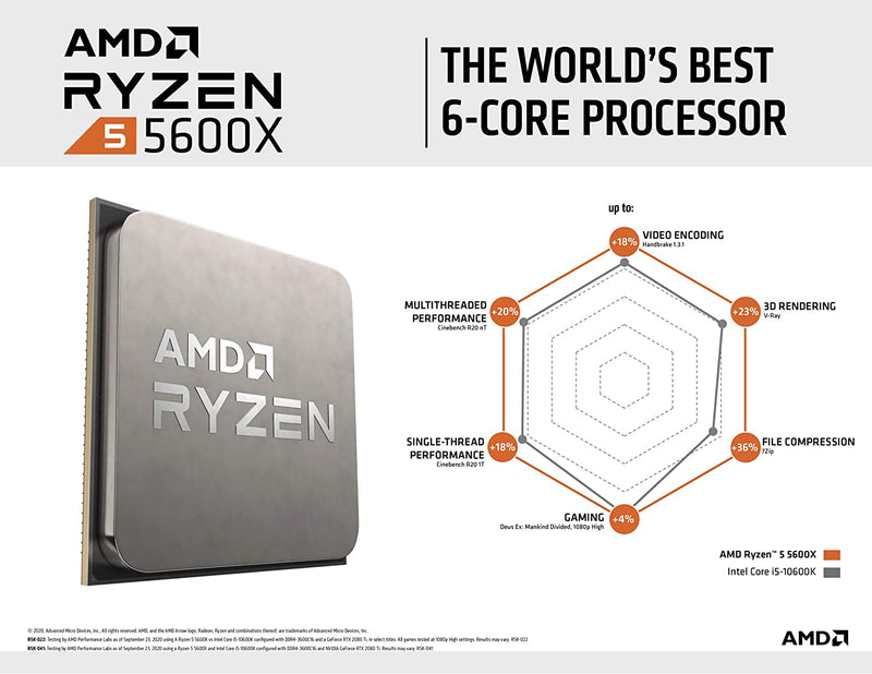 AMD Ryzen 5 5600X 12-Thread Unlocked Desktop Processor 100-100000065BOX New