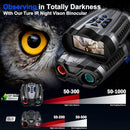 WISHBETY GUNMETAL Gray Night Vision Goggles & Digital Zoom Binoculars - Like New